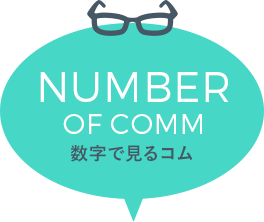 数字で見るコム